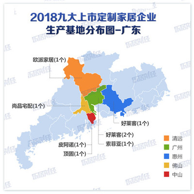 九大上市定制家居企業(yè):共22174家線下門(mén)店 全國(guó)布局29大生產(chǎn)基地